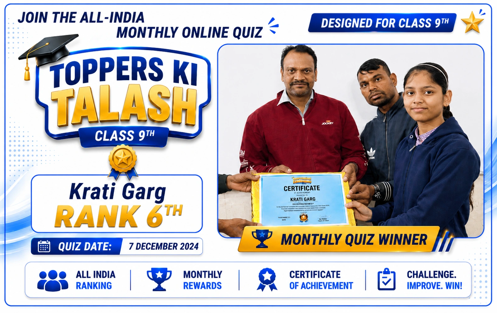 Class 9 ToppersSky quiz ranking